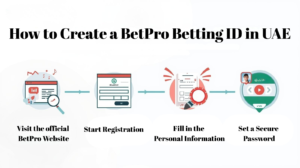 How to Create a BetPro Betting ID in UAE